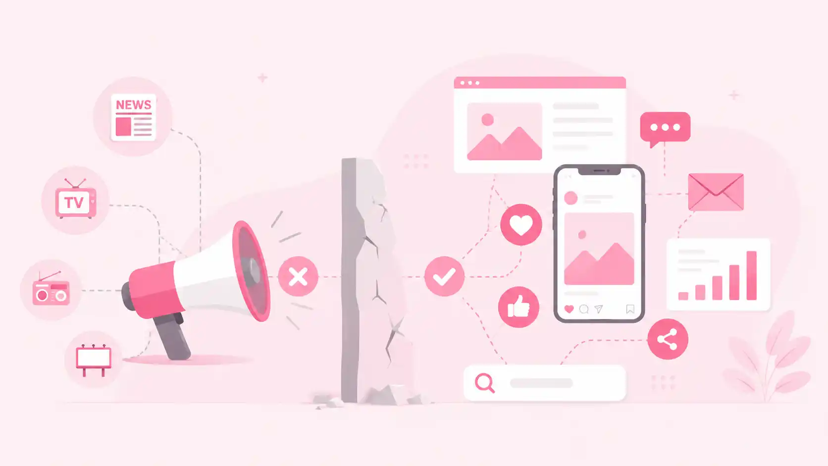 Почему PR без digital больше не работает: как связка с SEO и performance влияет на результат